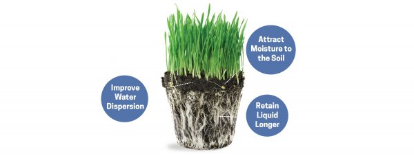 water-efficiency-hero-600x227